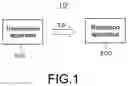 Fig. 02 - Transmission apparatus, transmission method, reception apparatus, and reception method