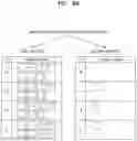 Fig. 17 - Method and device for encoding or decoding image by using blocks determined by means of adaptive order