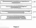Fig. 06 - Method and an apparatus for encoding/decoding residual coefficient