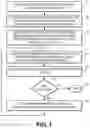 Fig. 02 - Skipping segments in playlists
