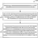 Fig. 01 - Content-modification system with transmission delay-based feature
