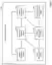 Fig. 02 - Content-modification system with transmission delay-based feature