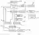 Fig. 02 - SCREEN PARAMETER CONFIGURATION SYSTEM