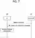 Fig. 10 - Uplink transmit power control for cross link interference