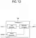Fig. 15 - Uplink transmit power control for cross link interference