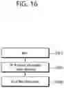 Fig. 17 - Method and device for sidelink communication for supporting multiple beams