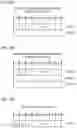 Fig. 07 - User terminal and radio communication method