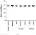 Fig. 04 - COMPOSITIONS COMPRISING 15-HEPE AND/OR 15-HETrE AND METHODS OF TREATING OR PREVENTING CARDIOMETABOLIC DISEASE, METABOLIC SYNDROME, AND/OR RELATED DISEASES