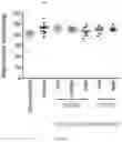 Fig. 05 - COMPOSITIONS COMPRISING 15-HEPE AND/OR 15-HETrE AND METHODS OF TREATING OR PREVENTING CARDIOMETABOLIC DISEASE, METABOLIC SYNDROME, AND/OR RELATED DISEASES