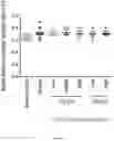 Fig. 06 - COMPOSITIONS COMPRISING 15-HEPE AND/OR 15-HETrE AND METHODS OF TREATING OR PREVENTING CARDIOMETABOLIC DISEASE, METABOLIC SYNDROME, AND/OR RELATED DISEASES