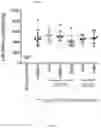 Fig. 07 - COMPOSITIONS COMPRISING 15-HEPE AND/OR 15-HETrE AND METHODS OF TREATING OR PREVENTING CARDIOMETABOLIC DISEASE, METABOLIC SYNDROME, AND/OR RELATED DISEASES