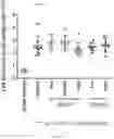 Fig. 08 - COMPOSITIONS COMPRISING 15-HEPE AND/OR 15-HETrE AND METHODS OF TREATING OR PREVENTING CARDIOMETABOLIC DISEASE, METABOLIC SYNDROME, AND/OR RELATED DISEASES