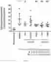 Fig. 09 - COMPOSITIONS COMPRISING 15-HEPE AND/OR 15-HETrE AND METHODS OF TREATING OR PREVENTING CARDIOMETABOLIC DISEASE, METABOLIC SYNDROME, AND/OR RELATED DISEASES