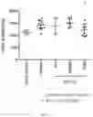 Fig. 22 - COMPOSITIONS COMPRISING 15-HEPE AND/OR 15-HETrE AND METHODS OF TREATING OR PREVENTING CARDIOMETABOLIC DISEASE, METABOLIC SYNDROME, AND/OR RELATED DISEASES