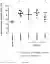 Fig. 23 - COMPOSITIONS COMPRISING 15-HEPE AND/OR 15-HETrE AND METHODS OF TREATING OR PREVENTING CARDIOMETABOLIC DISEASE, METABOLIC SYNDROME, AND/OR RELATED DISEASES