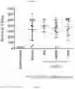 Fig. 24 - COMPOSITIONS COMPRISING 15-HEPE AND/OR 15-HETrE AND METHODS OF TREATING OR PREVENTING CARDIOMETABOLIC DISEASE, METABOLIC SYNDROME, AND/OR RELATED DISEASES