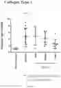 Fig. 33 - COMPOSITIONS COMPRISING 15-HEPE AND/OR 15-HETrE AND METHODS OF TREATING OR PREVENTING CARDIOMETABOLIC DISEASE, METABOLIC SYNDROME, AND/OR RELATED DISEASES