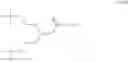 Fig. 32 - PTH COMPOUNDS WITH LOW PEAK-TO-TROUGH RATIOS
