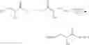 Fig. 76 - Nucleic acid, composition and conjugate containing same, preparation method, and use thereof