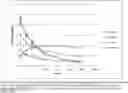 Fig. 01 - PROTOCOL FOR MINIMIZING TOXICITY OF COMBINATION DOSAGES AND IMAGING AGENT FOR VERIFICATION