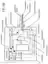 Fig. 71 - Methods, systems and devices for non-invasive open ventilation with gas delivery nozzles within nasal pillows