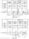 Fig. 74 - Methods, systems and devices for non-invasive open ventilation with gas delivery nozzles within nasal pillows