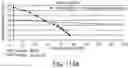 Fig. 76 - Methods, systems and devices for non-invasive open ventilation with gas delivery nozzles within nasal pillows