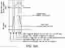 Fig. 87 - Methods, systems and devices for non-invasive open ventilation with gas delivery nozzles within nasal pillows