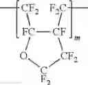 Fig. 08 - Hydrogen sulfide-carbon dioxide membrane separation systems and processes