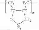 Fig. 09 - Hydrogen sulfide-carbon dioxide membrane separation systems and processes