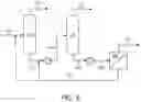 Fig. 06 - Process of improved sulfur capture from a syngas mixture