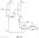 Fig. 08 - Process of improved sulfur capture from a syngas mixture