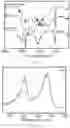 Fig. 17 - Superhydrophobic covalent organic framework materials