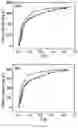 Fig. 46 - Superhydrophobic covalent organic framework materials