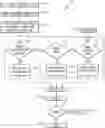 Fig. 01 - Method for generating and depicting additive manufacturing build supports