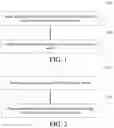 Fig. 02 - IDENTIFICATION CONFIGURATION METHOD AND APPARATUS, AND TERMINAL