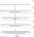 Fig. 03 - IDENTIFICATION CONFIGURATION METHOD AND APPARATUS, AND TERMINAL