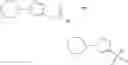 Fig. 197 - NOVEL SULFONAMIDE CARBOXAMIDE COMPOUNDS