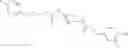 Fig. 167 - MODULATORS OF THE INTEGRATED STRESS PATHWAY
