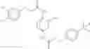 Fig. 331 - MODULATORS OF THE INTEGRATED STRESS PATHWAY