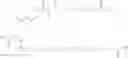 Fig. 41 - GLP-1 analogues