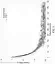 Fig. 03 - Advanced NMR analysis of pore type distribution in core samples using hydraulic fluid exchange