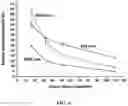 Fig. 09 - Process for forming and quality proofing a friction stir welded plate