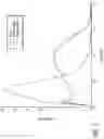 Fig. 02 - System and method for fibrogram fiber quality evaluation