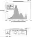 Fig. 08 - Systems and methods for electromagnetic waterfront surveillance in a vicinity of an oil well