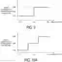 Fig. 08 - Display device and display method of image