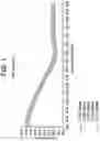 Fig. 02 - Soft contact lens with reduced volume variation