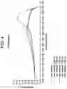 Fig. 07 - Soft contact lens with reduced volume variation