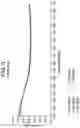 Fig. 08 - Soft contact lens with reduced volume variation
