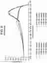 Fig. 09 - Soft contact lens with reduced volume variation